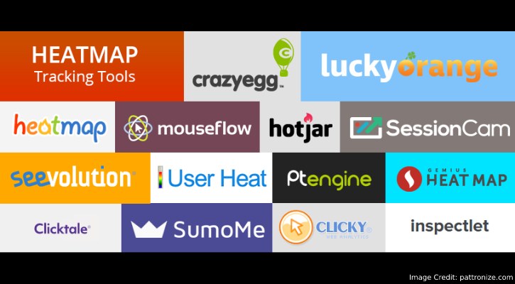 Best Heat Map Tools